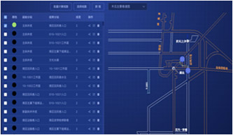 RED-MOS®智慧矿山管控平台(图5)