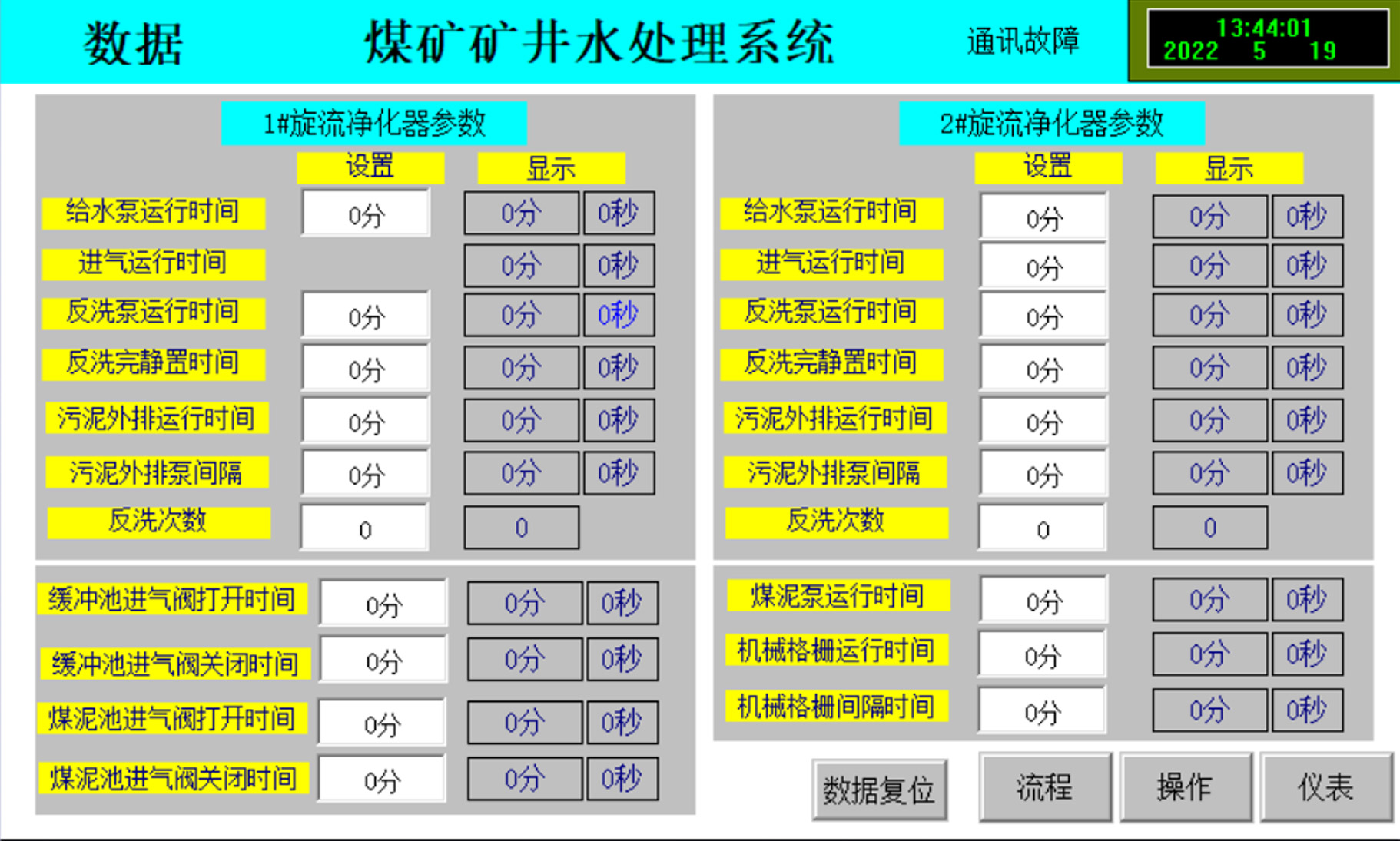 煤矿矿井水处理系统(图3)