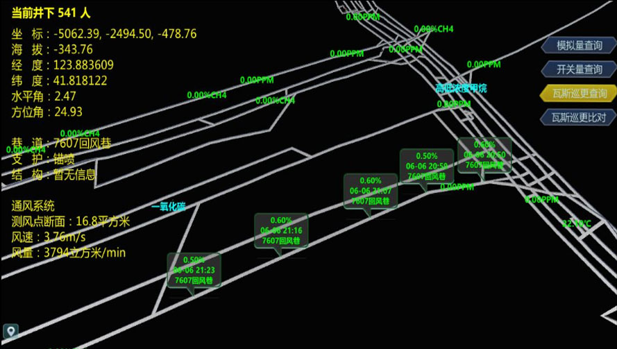 RED-GIS ® accurate positioning gas patrol system